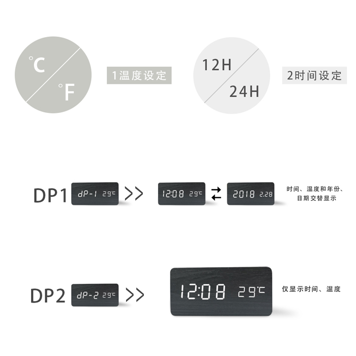 时间设定.jpg